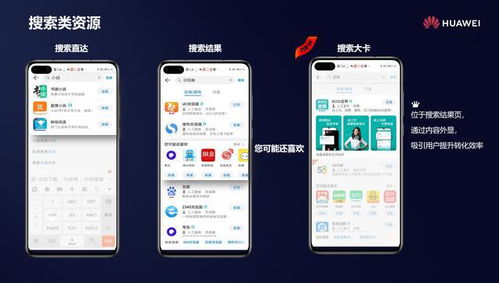 創(chuàng)新驅(qū)動(dòng)增長 華為應(yīng)用市場如何以技術(shù)推廣賦能合作伙伴