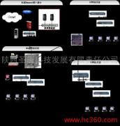 陜西圣唐科技發(fā)展有限責(zé)任公司 產(chǎn)品與技術(shù)雙輪驅(qū)動(dòng)，引領(lǐng)行業(yè)創(chuàng)新未來
